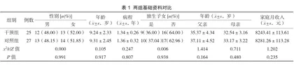 健康教育精准连接系统对Ⅰ型糖尿病患儿父母低血糖恐惧的影响