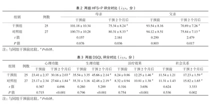 健康教育精准连接系统对Ⅰ型糖尿病患儿父母低血糖恐惧的影响2