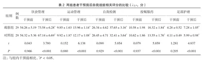 认知行为干预联合循证护理对老年2型糖尿病患者认知能力及自我效能的影响1