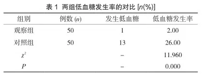 针对性心理护理干预在疾控中心健康体检抽血人群中的实施意义