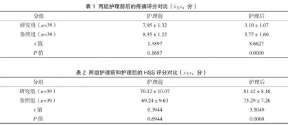康复护理对膝骨关节炎患者疼痛及膝关节功能恢复的影响研究1