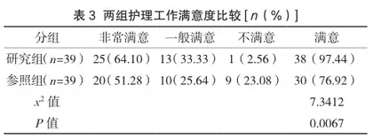 康复护理对膝骨关节炎患者疼痛及膝关节功能恢复的影响研究2