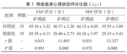 阶段性护理措施对慢性盆腔炎的护理价值探讨