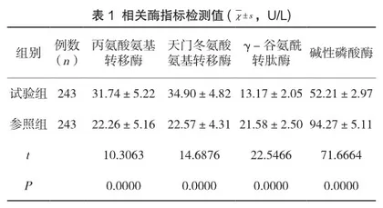溶血对肝功能检验的临床影响