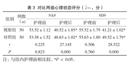 弹丸注射护理对肾动态显像检查患者的注射成功率的影响分析3