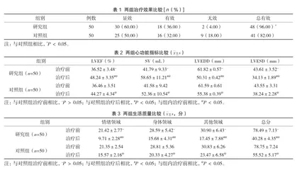 曲美他嗪联合美托洛尔对冠心病心力衰竭患者治疗效果及生活质量的影响
