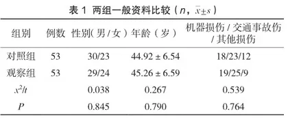 团队协同模式临床护理路径干预在急诊创伤中的应用效果及对抢救室滞留时间的影响