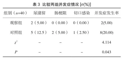 精细化护理对结直肠癌手术患者术后胃肠功能及凝血功能的影响研究3