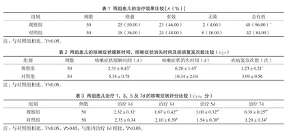布地奈德雾化吸入对小儿肺炎支原体感染致慢性咳嗽的疗效分析