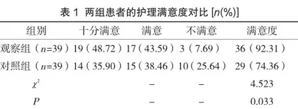 综合护理干预用于呼吸科肺栓塞护理效果分析