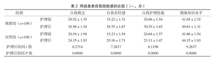 心理护理对门诊高血压患者的用药依从率及自我效能的影响分析2