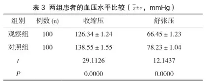 心理护理对门诊高血压患者的用药依从率及自我效能的影响分析3