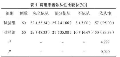 护理健康宣教对两癌筛查患者心理状态的影响