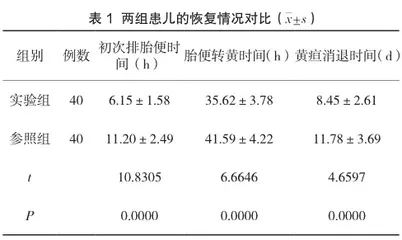 全方位护理服务应用于新生儿病理性黄疸的效果评价