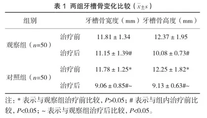 拔牙位点保存技术在口腔种植临床中的效果分析与探究