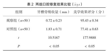 拔牙位点保存技术在口腔种植临床中的效果分析与探究2