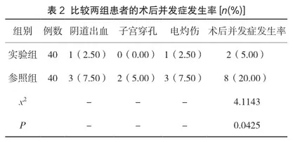 手术室护理配合路径用于宫腔镜子宫内膜息肉切除术患者的效果分析2