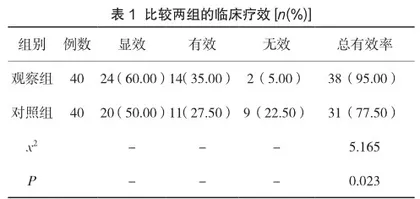 锡类散涂擦治疗小儿疱疹性口腔炎的护理干预效果与体会