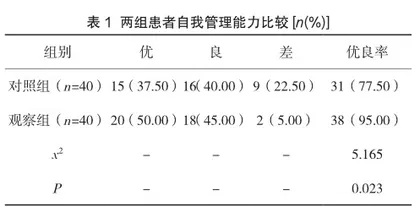 探究全程健康教育在糖尿病患者护理中的应用效果及对血糖指标的影响