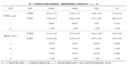 肺癌手术患者护理过程中使用强化疼痛护理干预的临床价值