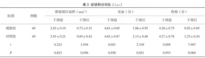 锡类散涂擦治疗小儿疱疹性口腔炎的护理干预效果与体会3