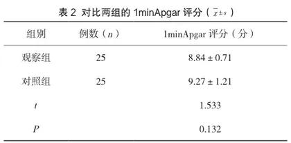 以子宫颈为中心放射状改良大八字缝合在穿透性胎盘植入术中止血的效果分析2