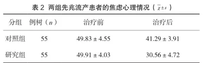 黄体酮联合心理干预对先兆流产的治疗效果及应用价值2