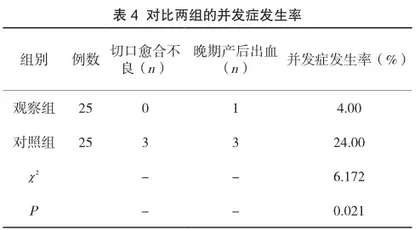 以子宫颈为中心放射状改良大八字缝合在穿透性胎盘植入术中止血的效果分析4