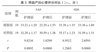 妇幼保健中母乳喂养护理方法及临床效果评估3