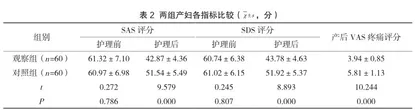 优质护理服务模式在剖宫产产妇护理中的应用效果观察2