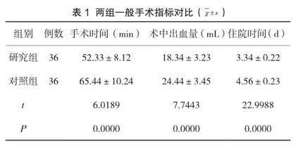 吊线法单孔腹腔镜胆囊切除术治疗胆囊息肉对肝功能与肠道功能的影响