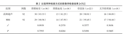 高频超声用于类风湿关节炎膝关节病变检查的效果分析2