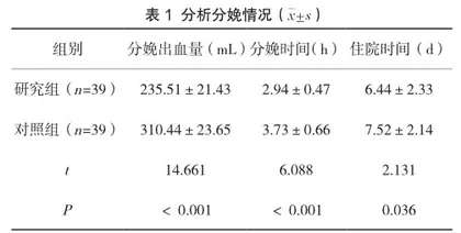 优质护理在瘢痕子宫再次妊娠早产经阴道分娩护理中的应用1