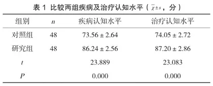 糖尿病肾病患者血液透析治疗中的护理要点