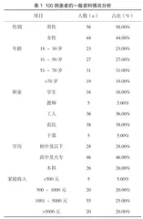 感染性疾病患者发热期间焦虑、抑郁状况及其影响因素研究