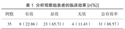 浅析普外科伤口感染的原因及治疗方法