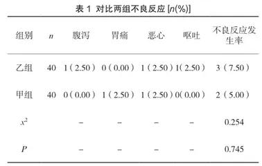 磷霉素氨丁三醇治疗下尿路感染的临床疗效及价值研究
