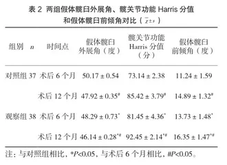 半髋关节置换术与全髋关节置换术在老年股骨颈骨折中的应用比较2