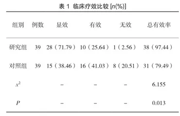 鼻外伤修复中采用美容整形技术的临床效果评价