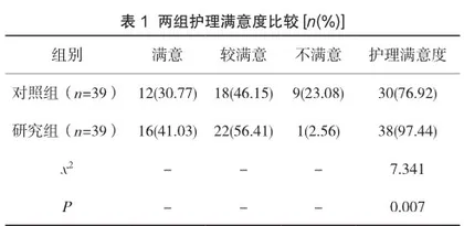 综合护理干预对尿毒症进行血液透析患者护理效果及并发症预防效果评价