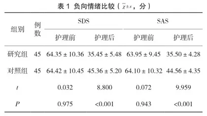 中医护理干预用于改善肝硬化患者负向情绪的影响分析