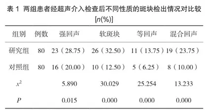 脑梗死患者超声仪检测颈动脉粥样斑块临床结果价值分析