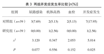 综合护理干预对尿毒症进行血液透析患者护理效果及并发症预防效果评价3