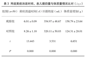 新生儿黄疸患儿运用蓝光间歇照射辅助益生菌的临床价值研究3