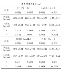 优质护理服务在乳腺癌手术室护理中的效果1
