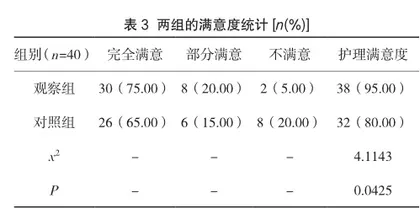 延续性护理对老年冠心病不稳定性心绞痛患者的护理效果分析3