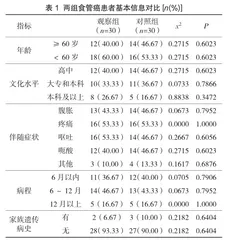综合护理在食管癌围手术期中的应用价值及护理质量分析