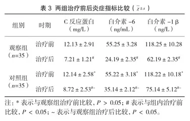 奥美拉唑胶囊联合铝碳酸镁咀嚼片治疗慢性胃炎的临床疗效3