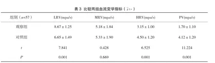 血栓弹力图联合血小板聚集率对血栓前状态所致复发性流产结局的预测价值研究1