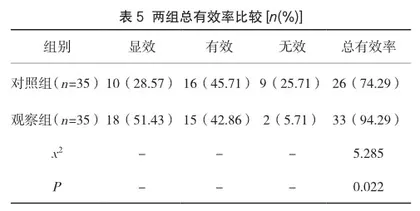 奥美拉唑胶囊联合铝碳酸镁咀嚼片治疗慢性胃炎的临床疗效5
